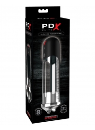 Автоматическая вакуумная помпа Blowjob Power Pump - Pipedream - в Орехово-Зуево купить с доставкой
